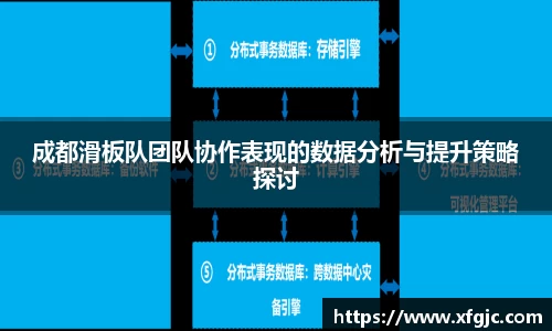 成都滑板队团队协作表现的数据分析与提升策略探讨
